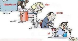 Thực trạng xã hội hiện nay 15 Thực trạng xã hội hiện nay