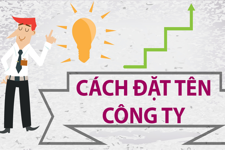 Hướng dẫn đặt tên công ty hay, đúng luật và hợp phong thủy 1 tên công ty hay
